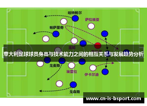 意大利足球球员身高与技术能力之间的相互关系与发展趋势分析