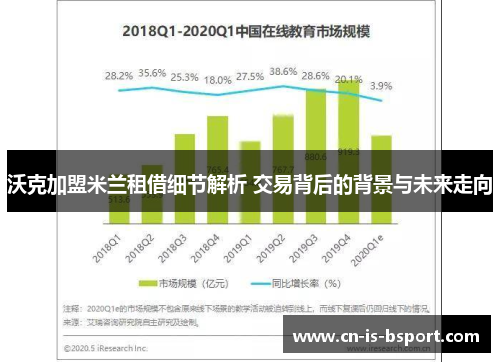 沃克加盟米兰租借细节解析 交易背后的背景与未来走向