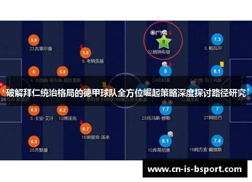 破解拜仁统治格局的德甲球队全方位崛起策略深度探讨路径研究