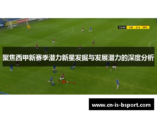 聚焦西甲新赛季潜力新星发掘与发展潜力的深度分析