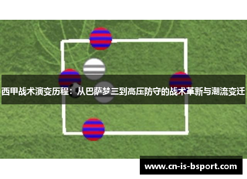 西甲战术演变历程：从巴萨梦三到高压防守的战术革新与潮流变迁