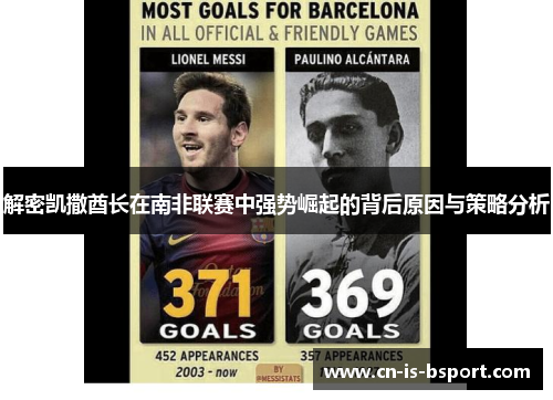 解密凯撒酋长在南非联赛中强势崛起的背后原因与策略分析