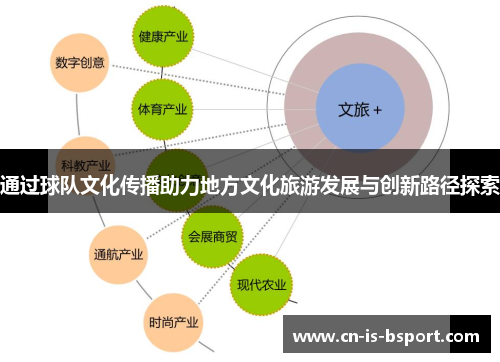 通过球队文化传播助力地方文化旅游发展与创新路径探索