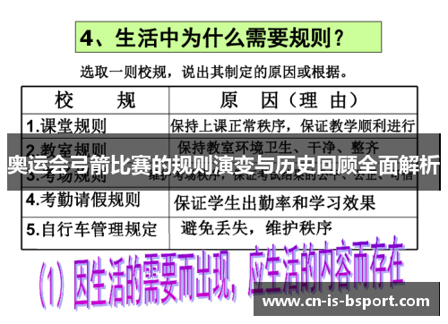 奥运会弓箭比赛的规则演变与历史回顾全面解析