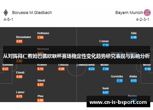 从对阵拜仁看姆巴佩欧联杯赛场稳定性变化趋势研究表现与影响分析