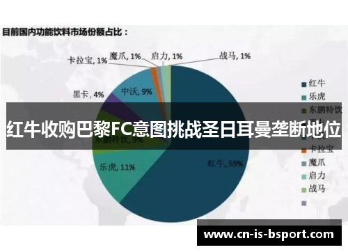 红牛收购巴黎FC意图挑战圣日耳曼垄断地位 红牛收购巴黎FC意图挑战圣日耳曼垄断地位
