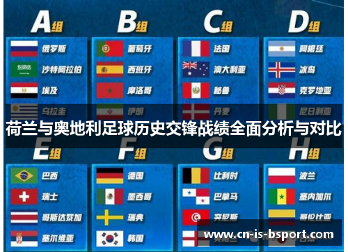 荷兰与奥地利足球历史交锋战绩全面分析与对比