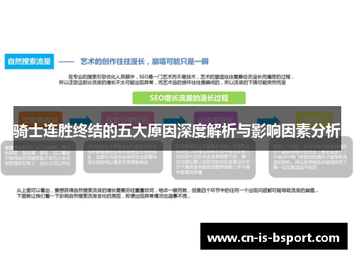 骑士连胜终结的五大原因深度解析与影响因素分析